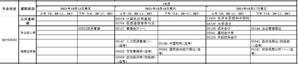 2021年10月湖北自考会计专科考试安排 2021年10月湖北自考会计专科考试安排
