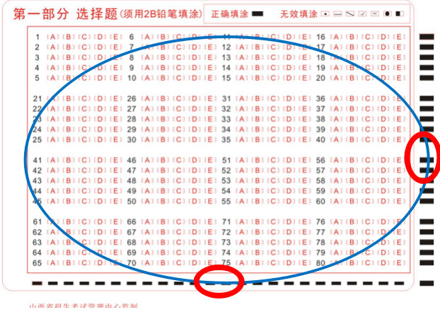 2022年山西自学考试考生答题注意事项4 2022年山西自学考试考生答题注意事项4