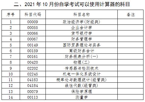 20211009091541494 20211009091541494