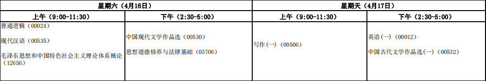 2022年4月安徽自考汉语言文学专科考试安排 2022年4月安徽自考汉语言文学专科考试安排
