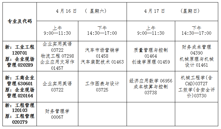 2022年4月吉林自考停考过渡专业补充课程安排表 2022年4月吉林自考停考过渡专业补充课程安排表