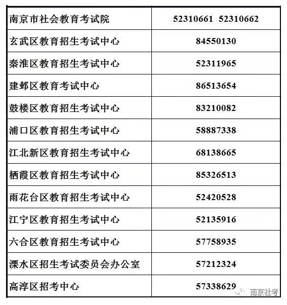 咨询电话 咨询电话