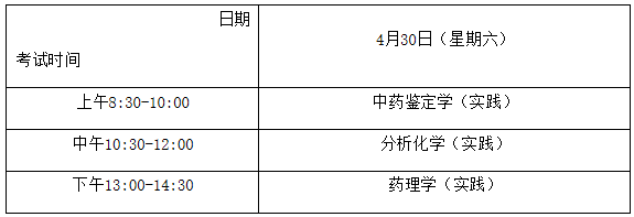 中药学专业(专科)实践课程考试 中药学专业(专科)实践课程考试