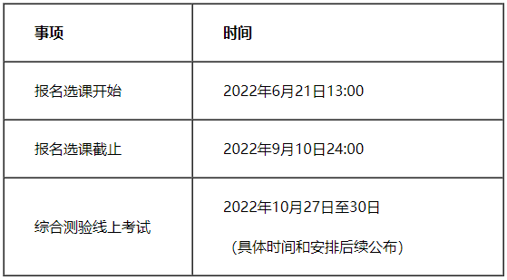 2022年10月天津面向社会的自考网络助学报名安排 2022年10月天津面向社会的自考网络助学报名安排