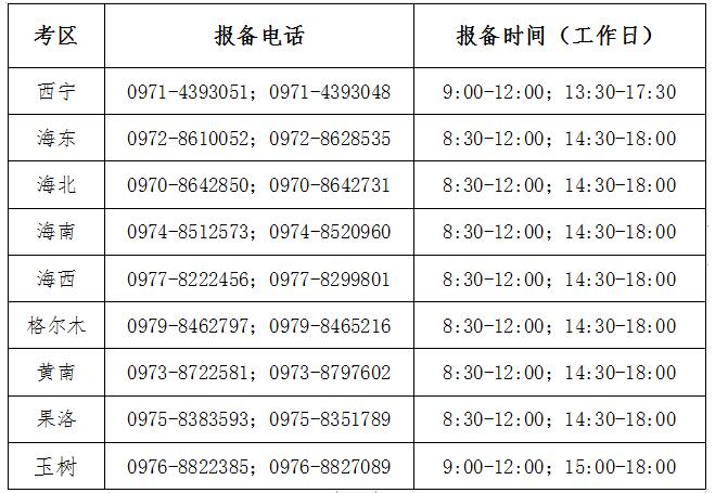 QQ截图20221001082019 QQ截图20221001082019