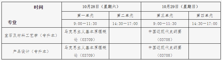宝石及材料工艺学专业(专升本)、产品设计专业(专升本)2023年下半年课程考试安排1 宝石及材料工艺学专业(专升本)、产品设计专业(专升本)2023年下半年课程考试安排1