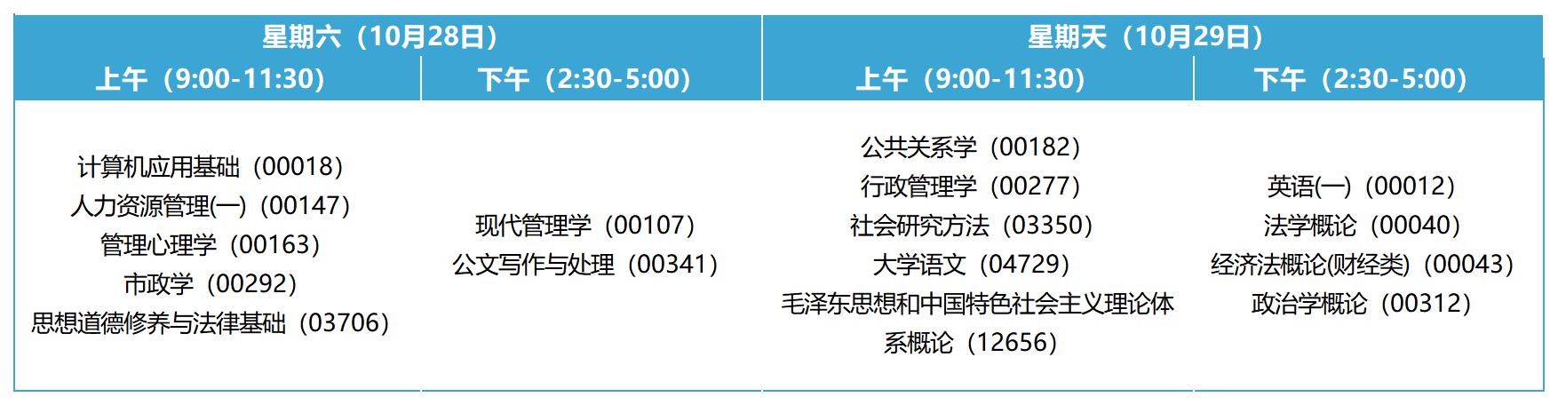 2023年10月安徽自考专科行政管理考试安排 2023年10月安徽自考专科行政管理考试安排