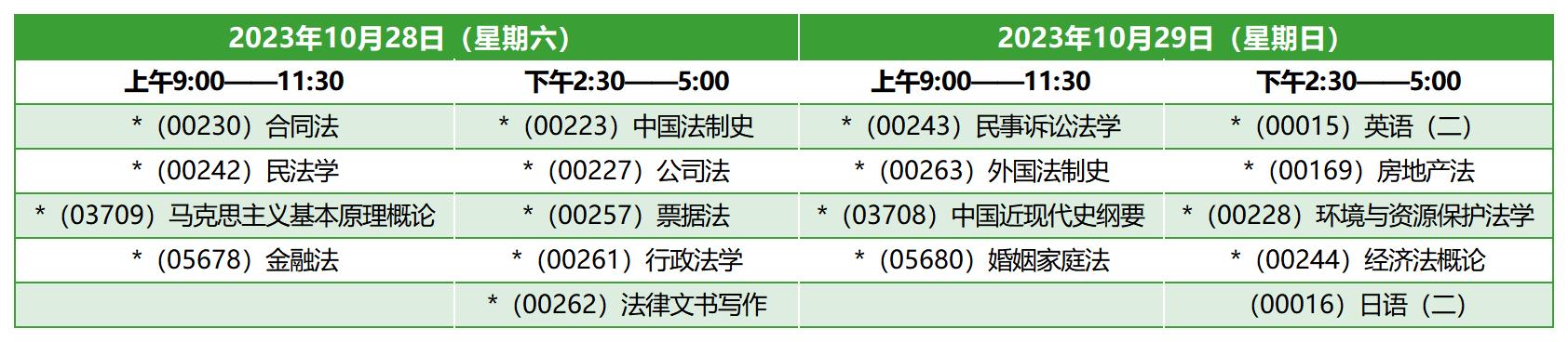 2023年10月上海自考本科法学考试安排 2023年10月上海自考本科法学考试安排