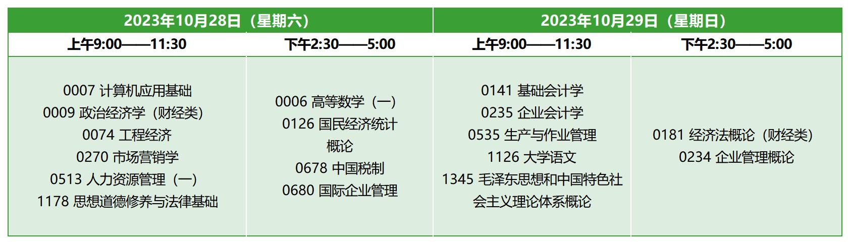 2023年10月天津自考专科工商企业管理考试安排 2023年10月天津自考专科工商企业管理考试安排