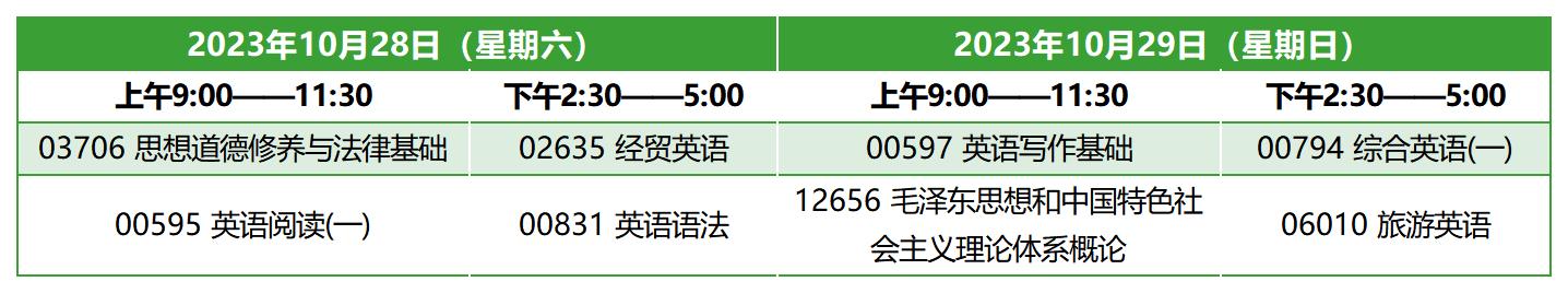 2023年10月浙江自考专科英语考试安排 2023年10月浙江自考专科英语考试安排