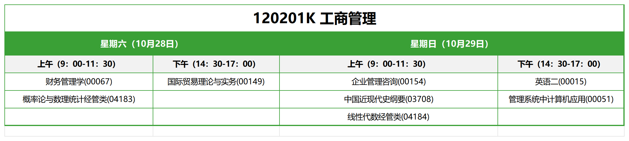 120201K 工商管理 120201K 工商管理