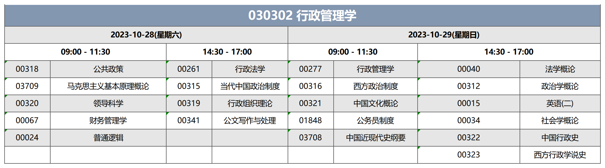 030302 行政管理学 030302 行政管理学