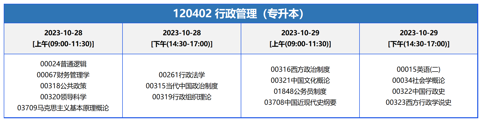 考试安排_120402 行政管理(专升本) 考试安排_120402 行政管理(专升本)