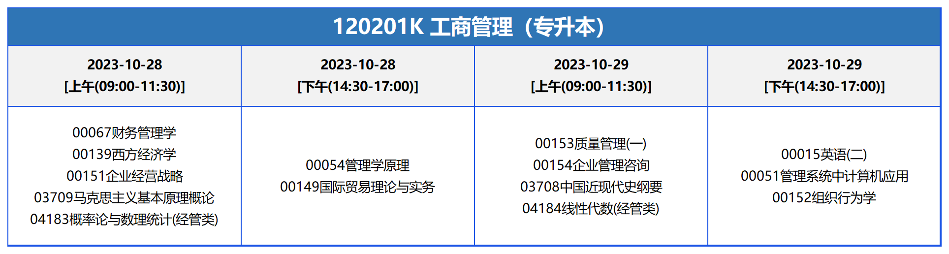 考试安排_120201K 工商管理(专升本) 考试安排_120201K 工商管理(专升本)