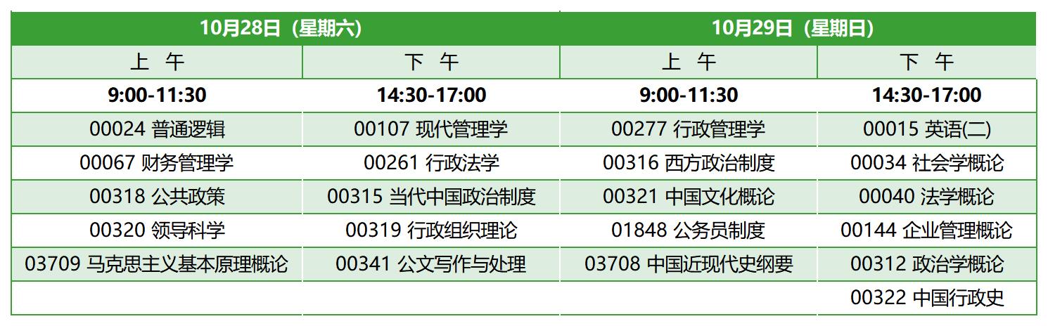 2023年10月福建自考本科行政管理考试安排 2023年10月福建自考本科行政管理考试安排