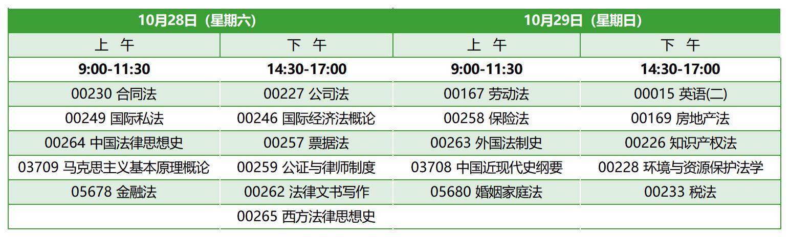 2023年10月福建自考本科法学考试安排 2023年10月福建自考本科法学考试安排