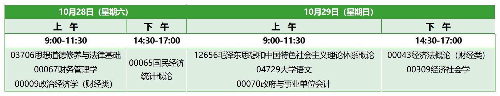 2023年10月江西自考专科大数据与会计考试安排 2023年10月江西自考专科大数据与会计考试安排