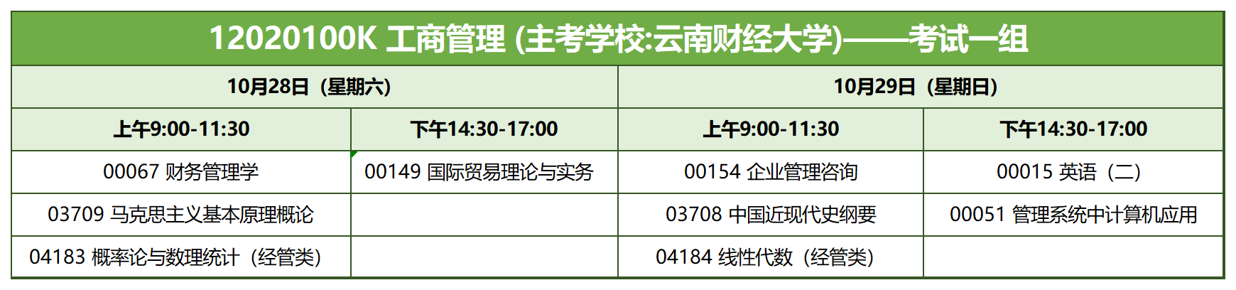 12020100K 工商管理 (主考学校云南财经大学)——考试一组 12020100K 工商管理 (主考学校云南财经大学)——考试一组