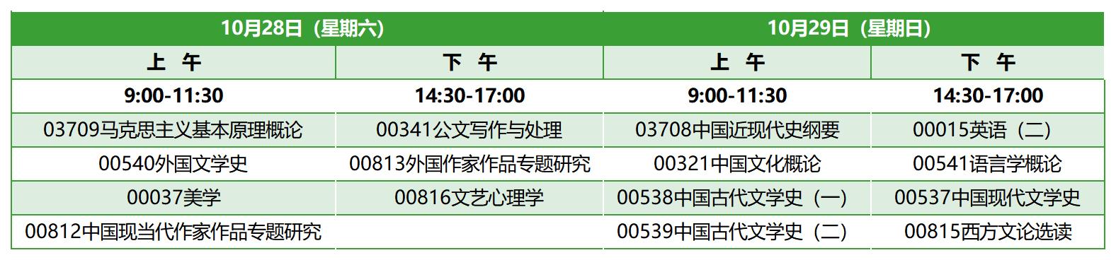 2023年10月江西自考本科汉语言文学考试安排 2023年10月江西自考本科汉语言文学考试安排