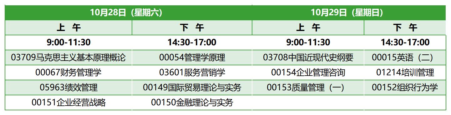 2023年10月江西自考本科工商管理考试安排 2023年10月江西自考本科工商管理考试安排