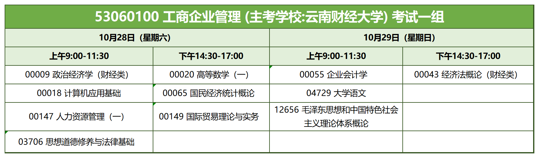 考试安排_53060100 工商企业管理 考试一组 考试安排_53060100 工商企业管理 考试一组