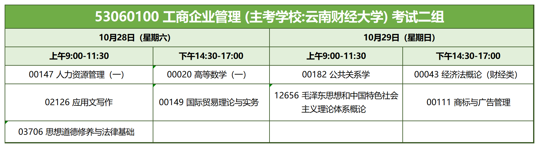 考试安排_53060100 工商企业管理 考试二组 考试安排_53060100 工商企业管理 考试二组