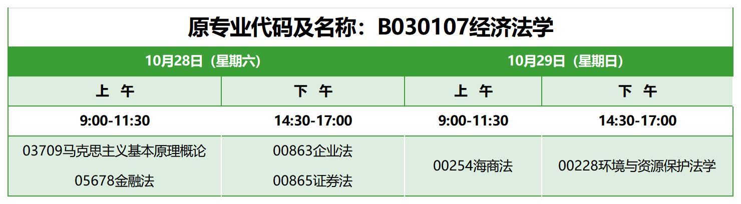 2023年10月山东自考本科法学考试安排2 2023年10月山东自考本科法学考试安排2
