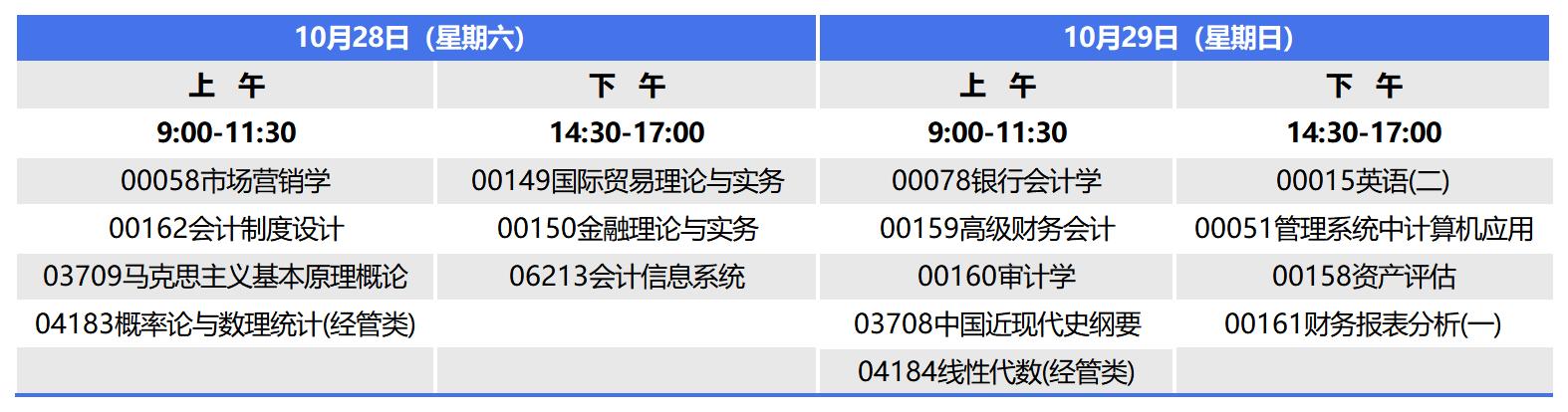 2023年10月河南自考本科会计学考试安排 2023年10月河南自考本科会计学考试安排