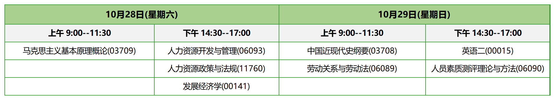 考试安排_120206 人力资源管理 考试安排_120206 人力资源管理