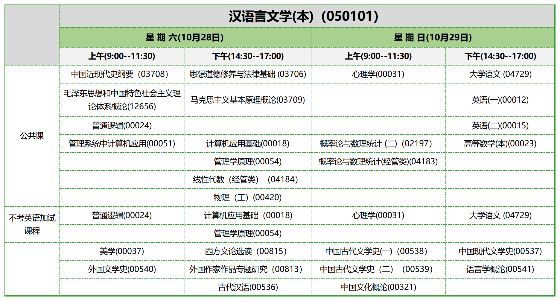 考试安排_汉语言文学(本)(050101) 考试安排_汉语言文学(本)(050101)