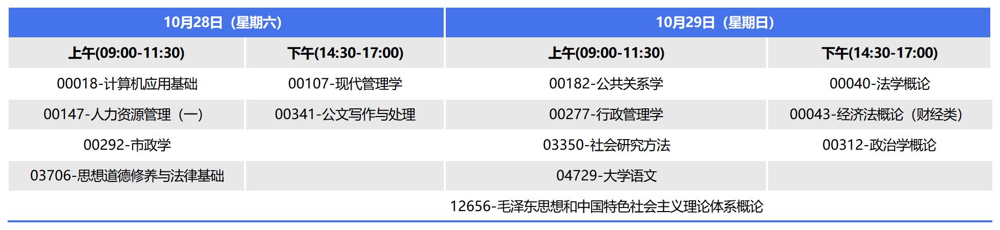 2023年10月广西自考专科行政管理考试安排 2023年10月广西自考专科行政管理考试安排