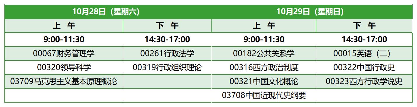 2023年10月山东自考本科行政管理考试安排 2023年10月山东自考本科行政管理考试安排