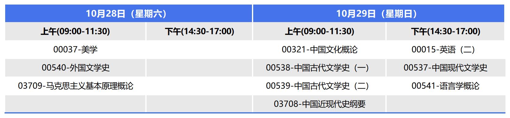 2023年10月广西自考本科汉语言文学考试安排