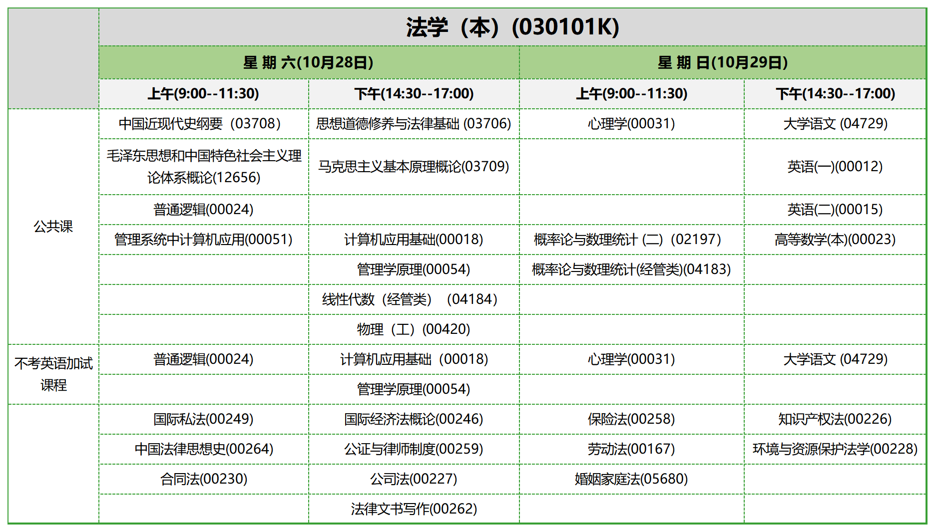 考试安排_法学(本)(030101K) 考试安排_法学(本)(030101K)