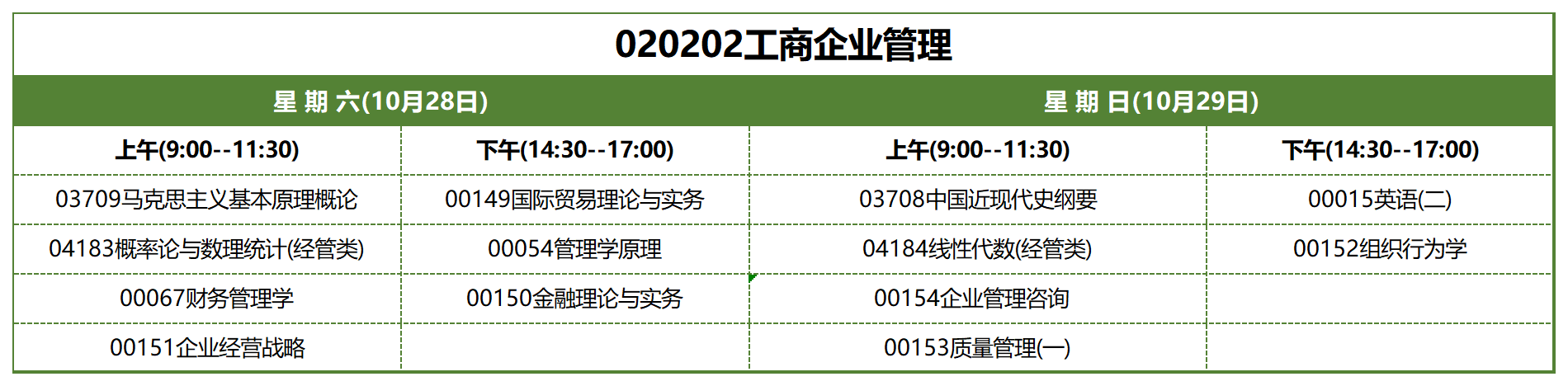 考试安排_020202工商企业管理 考试安排_020202工商企业管理