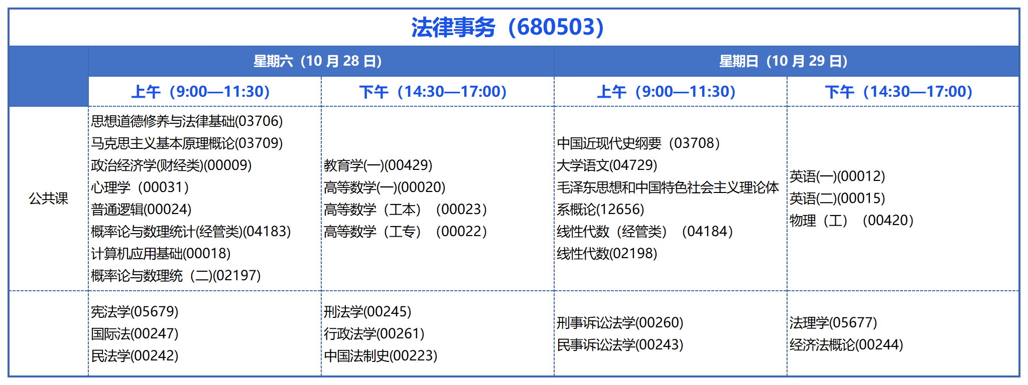 专科考试安排_法律事务(680503) 专科考试安排_法律事务(680503)