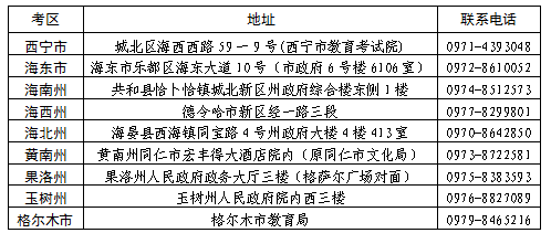 现场审核 现场审核