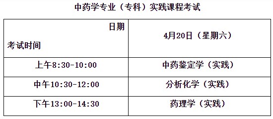2024年4月上海中医药大学自考中药学考试安排2 2024年4月上海中医药大学自考中药学考试安排2
