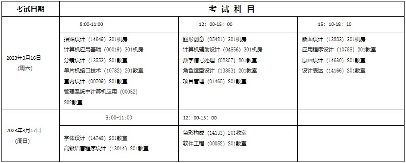 2024年上半年天津工业大学自考实践课考试安排 2024年上半年天津工业大学自考实践课考试安排