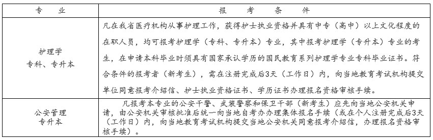 2024年10月浙江自考报考条件 2024年10月浙江自考报考条件