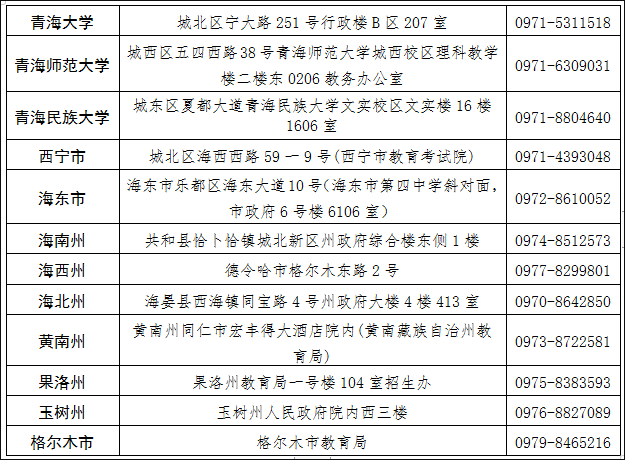 QQ截图20241113165129 QQ截图20241113165129