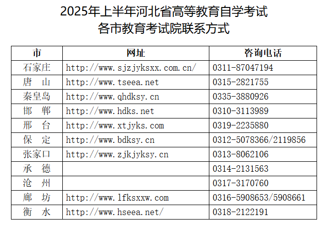 联系方式 联系方式